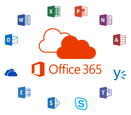 Microsoft office 365 Cloud